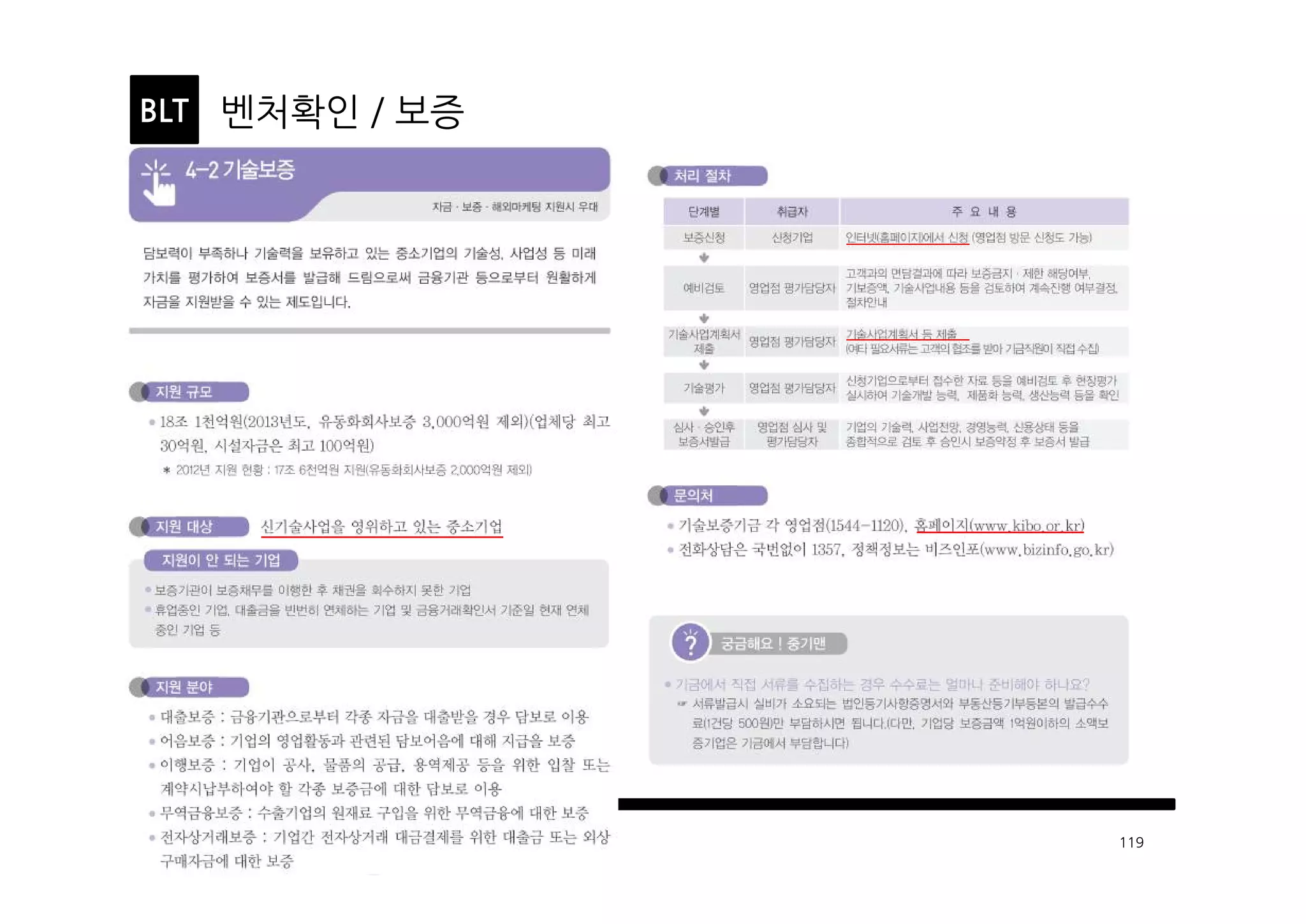 BLTBusiness, Law & Technology
BLT
119
벤처확인 / 보증
 