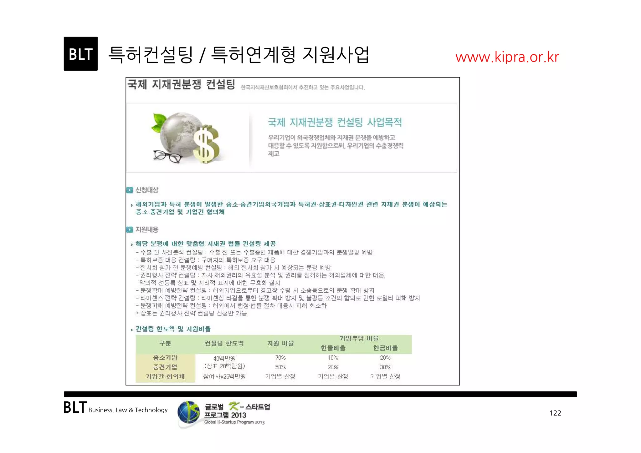 BLTBusiness, Law & Technology
BLT
122
특허컨설팅 / 특허연계형 지원사업 www.kipra.or.kr
 