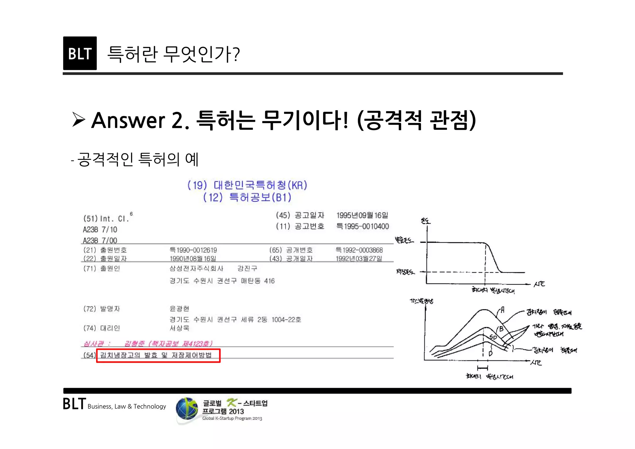 BLTBusiness, Law & Technology
BLT 특허란 무엇인가?
Ø Answer 2. 특허는 무기이다! (공격적 관점)
- 공격적인 특허의 예
 