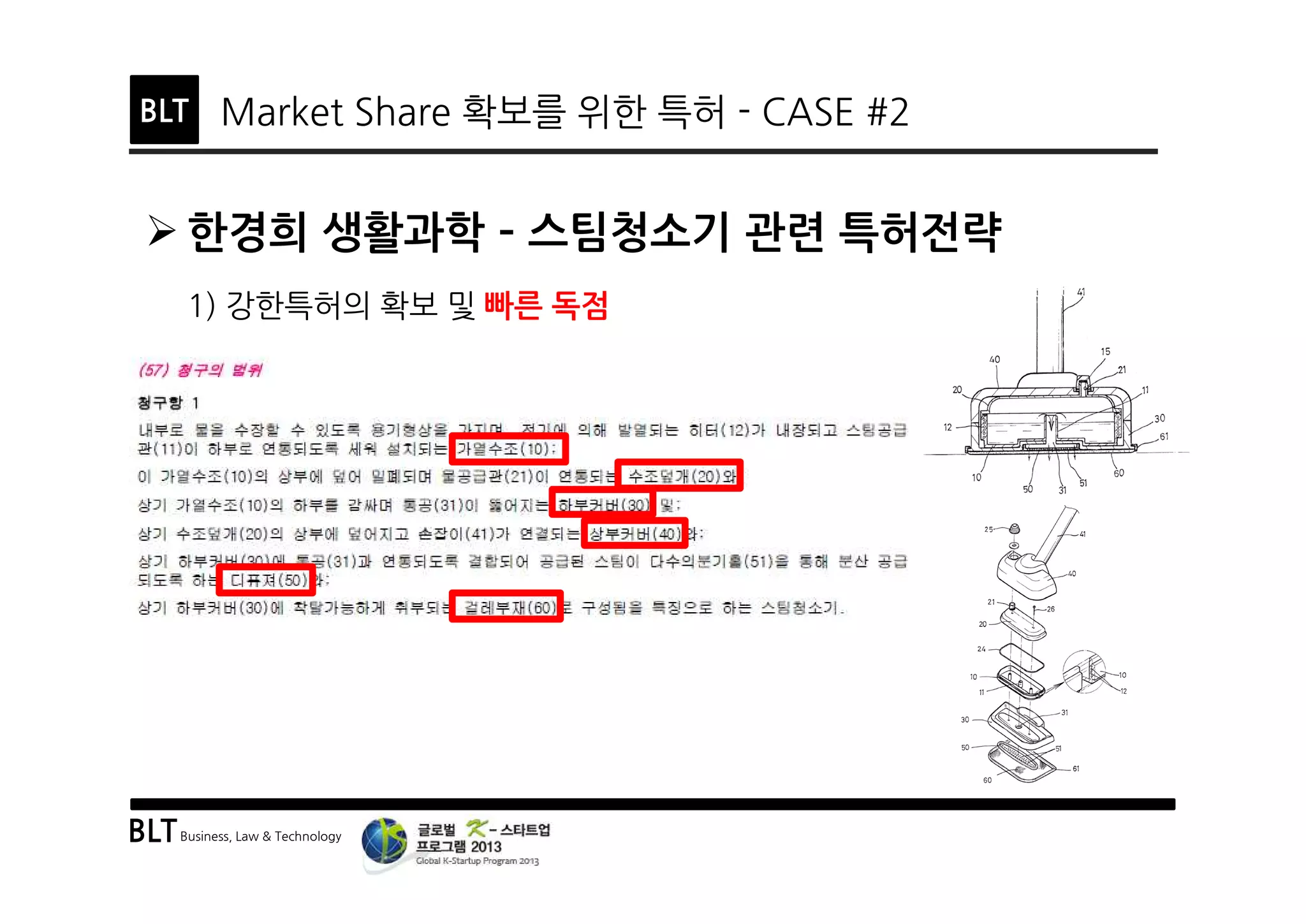 BLTBusiness, Law & Technology
BLT Market Share 확보를 위한 특허 - CASE #2
Ø 한경희 생활과학 ­ 스팀청소기 관련 특허전략
1) 강한특허의 확보 및 빠른 독점
 