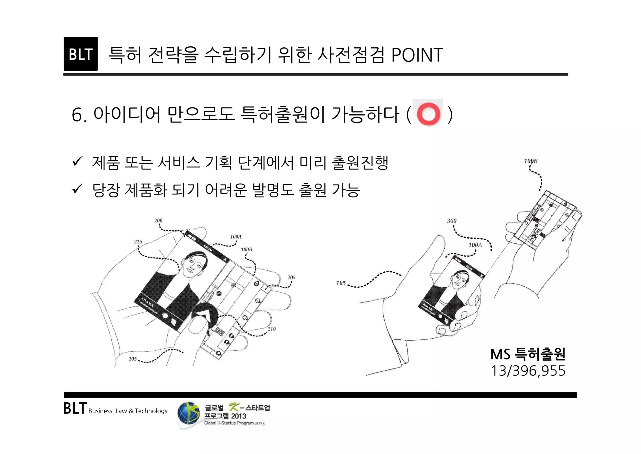BLTBusiness, Law & Technology
BLT 특허 전략을 수립하기 위한 사전점검 POINT
6. 아이디어 만으로도 특허출원이 가능하다 ( )
ü 제품 또는 서비스 기획 단계에서 미리 출원진행
ü 당장 제품화 되기 어려운 발명도 출원 가능
MS 특허출원
13/396,955
 