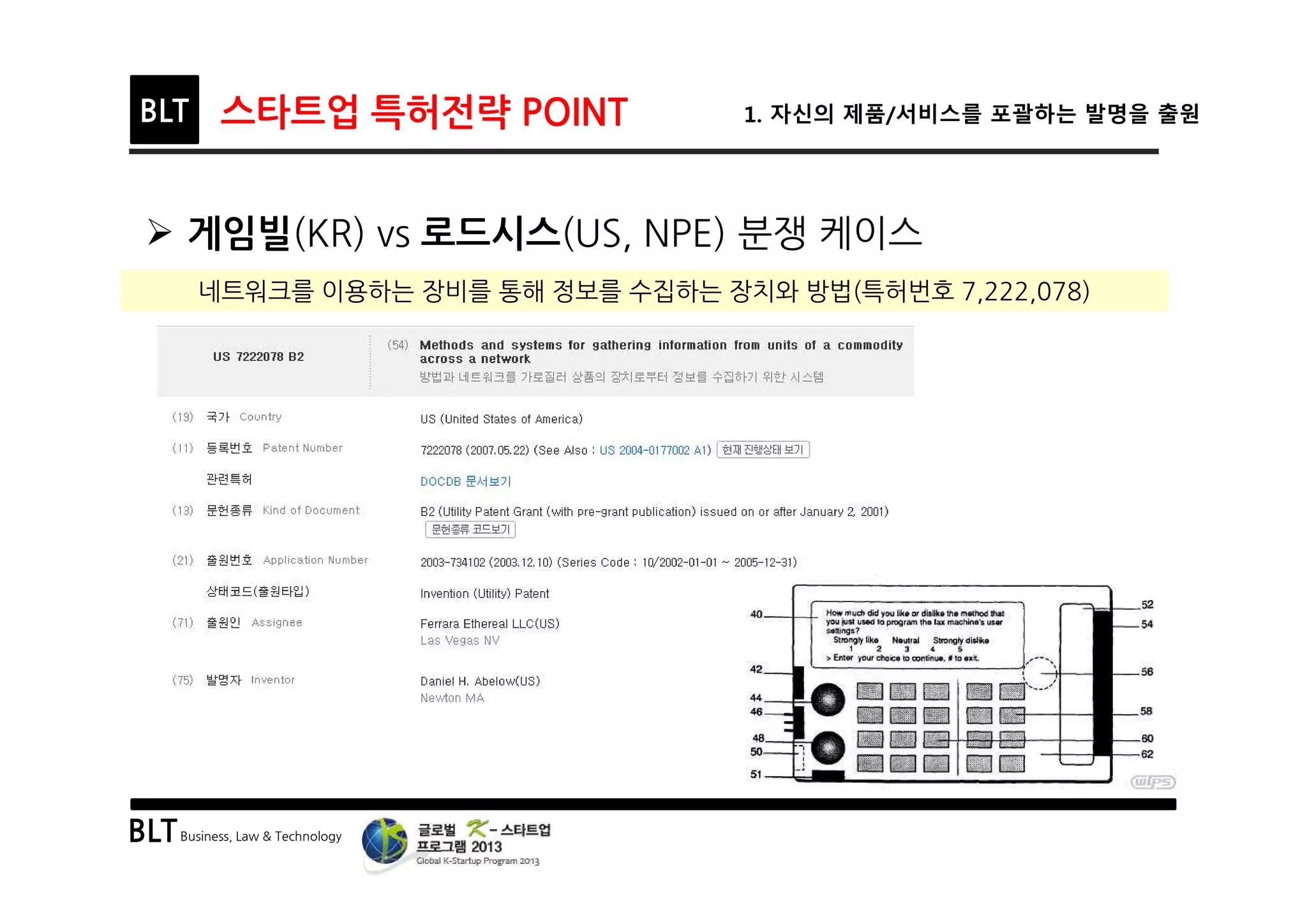 BLTBusiness, Law & Technology
BLT 스타트업 특허전략 POINT 1. 자신의 제품/서비스를 포괄하는 발명을 출원
Ø 게임빌(KR) vs 로드시스(US, NPE) 분쟁 케이스
네트워크를 이용하는 장비를 통해 정보를 수집하는 장치와 방법(특허번호 7,222,078)
 