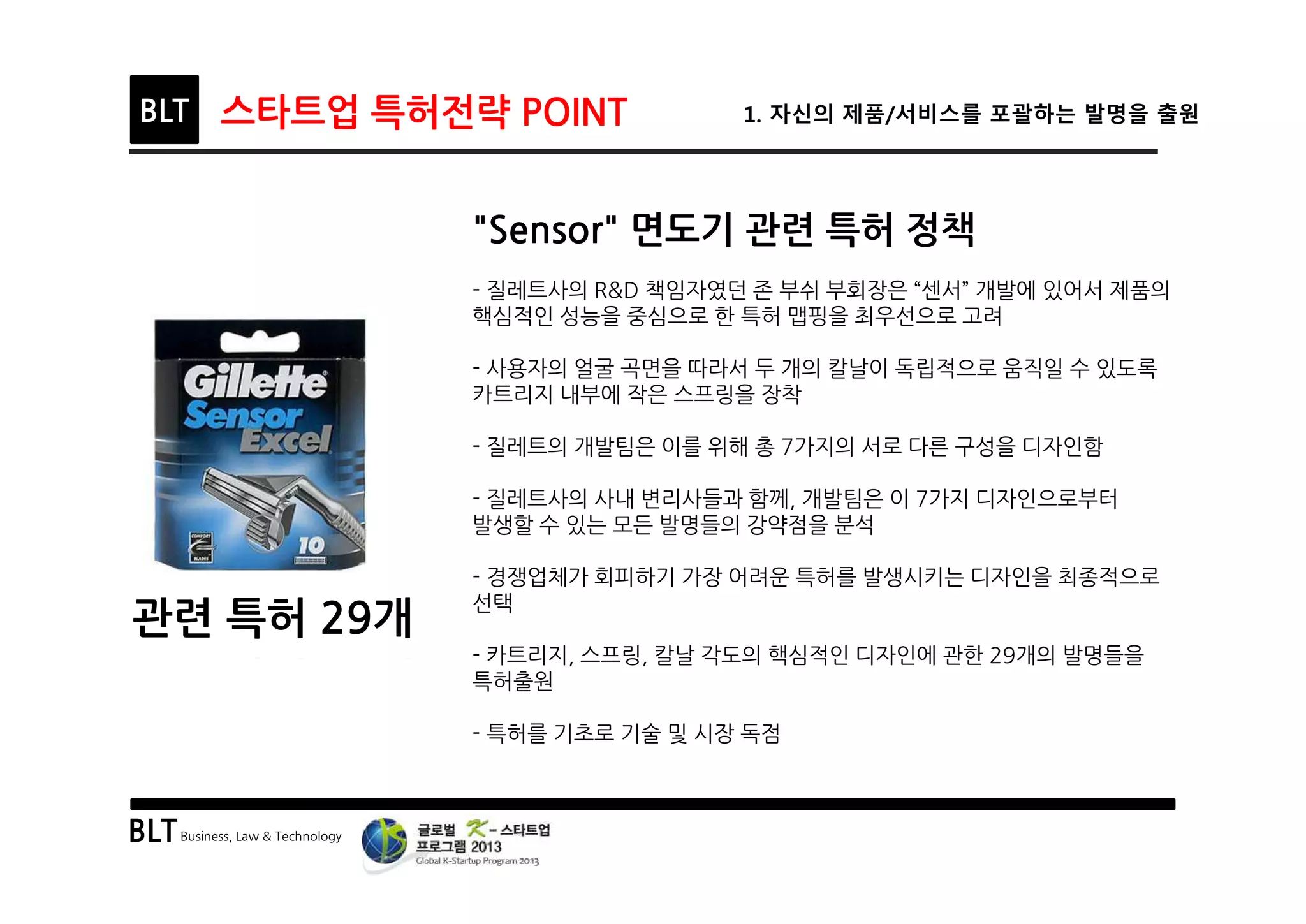 BLTBusiness, Law & Technology
BLT 스타트업 특허전략 POINT 1. 자신의 제품/서비스를 포괄하는 발명을 출원
관련 특허 29개
"Sensor" 면도기 관련 특허 정책
- 질레트사의 R&D 책임자였던 존 부쉬 부회장은 “센서” 개발에 있어서 제품의
핵심적인 성능을 중심으로 한 특허 맵핑을 최우선으로 고려
- 사용자의 얼굴 곡면을 따라서 두 개의 칼날이 독립적으로 움직일 수 있도록
카트리지 내부에 작은 스프링을 장착
- 질레트의 개발팀은 이를 위해 총 7가지의 서로 다른 구성을 디자인함
- 질레트사의 사내 변리사들과 함께, 개발팀은 이 7가지 디자인으로부터
발생할 수 있는 모든 발명들의 강약점을 분석
- 경쟁업체가 회피하기 가장 어려운 특허를 발생시키는 디자인을 최종적으로
선택
- 카트리지, 스프링, 칼날 각도의 핵심적인 디자인에 관한 29개의 발명들을
특허출원
- 특허를 기초로 기술 및 시장 독점
 