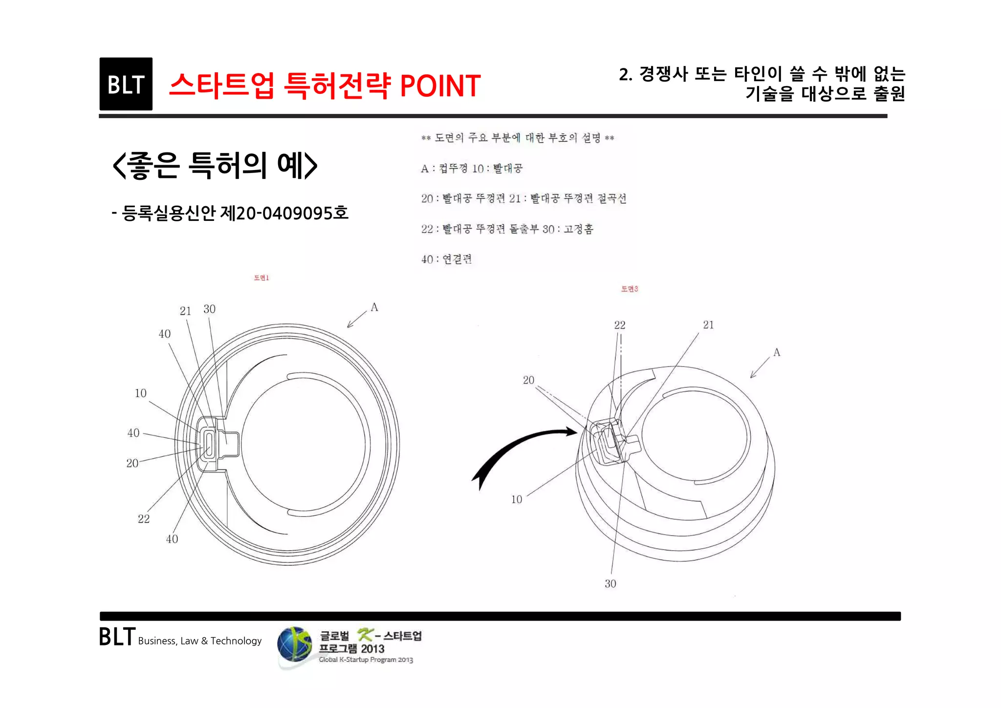 BLTBusiness, Law & Technology
BLT 스타트업 특허전략 POINT
2. 경쟁사 또는 타인이 쓸 수 밖에 없는
기술을 대상으로 출원
<좋은 특허의 예>
- 등록실용신안 제20-0409095호
 