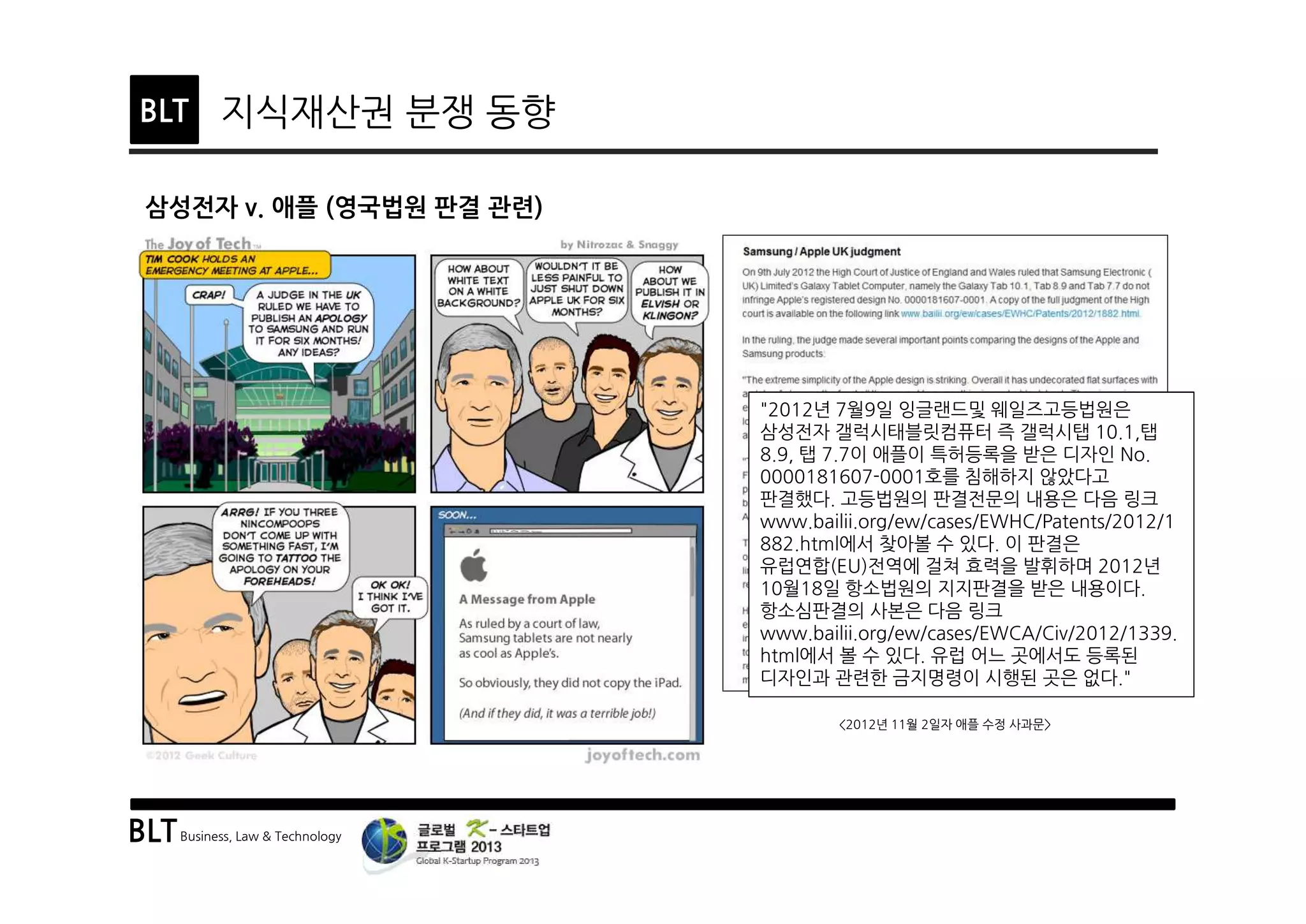 BLTBusiness, Law & Technology
BLT 지식재산권 분쟁 동향
삼성전자 v. 애플 (영국법원 판결 관련)
<2012년 10월 26일자 애플 사과문>
"2012년 7월9일 잉글랜드및 웨일즈고등법원은
삼성전자 갤럭시태블릿컴퓨터 즉 갤럭시탭 10.1,탭
8.9, 탭 7.7이 애플이 특허등록을 받은 디자인 No.
0000181607-0001호를 침해하지 않았다고
판결했다. 고등법원의 판결전문의 내용은 다음 링크
www.bailii.org/ew/cases/EWHC/Patents/2012/1
882.html에서 찾아볼 수 있다. 이 판결은
유럽연합(EU)전역에 걸쳐 효력을 발휘하며 2012년
10월18일 항소법원의 지지판결을 받은 내용이다.
항소심판결의 사본은 다음 링크
www.bailii.org/ew/cases/EWCA/Civ/2012/1339.
html에서 볼 수 있다. 유럽 어느 곳에서도 등록된
디자인과 관련한 금지명령이 시행된 곳은 없다."
<2012년 11월 2일자 애플 수정 사과문>
 