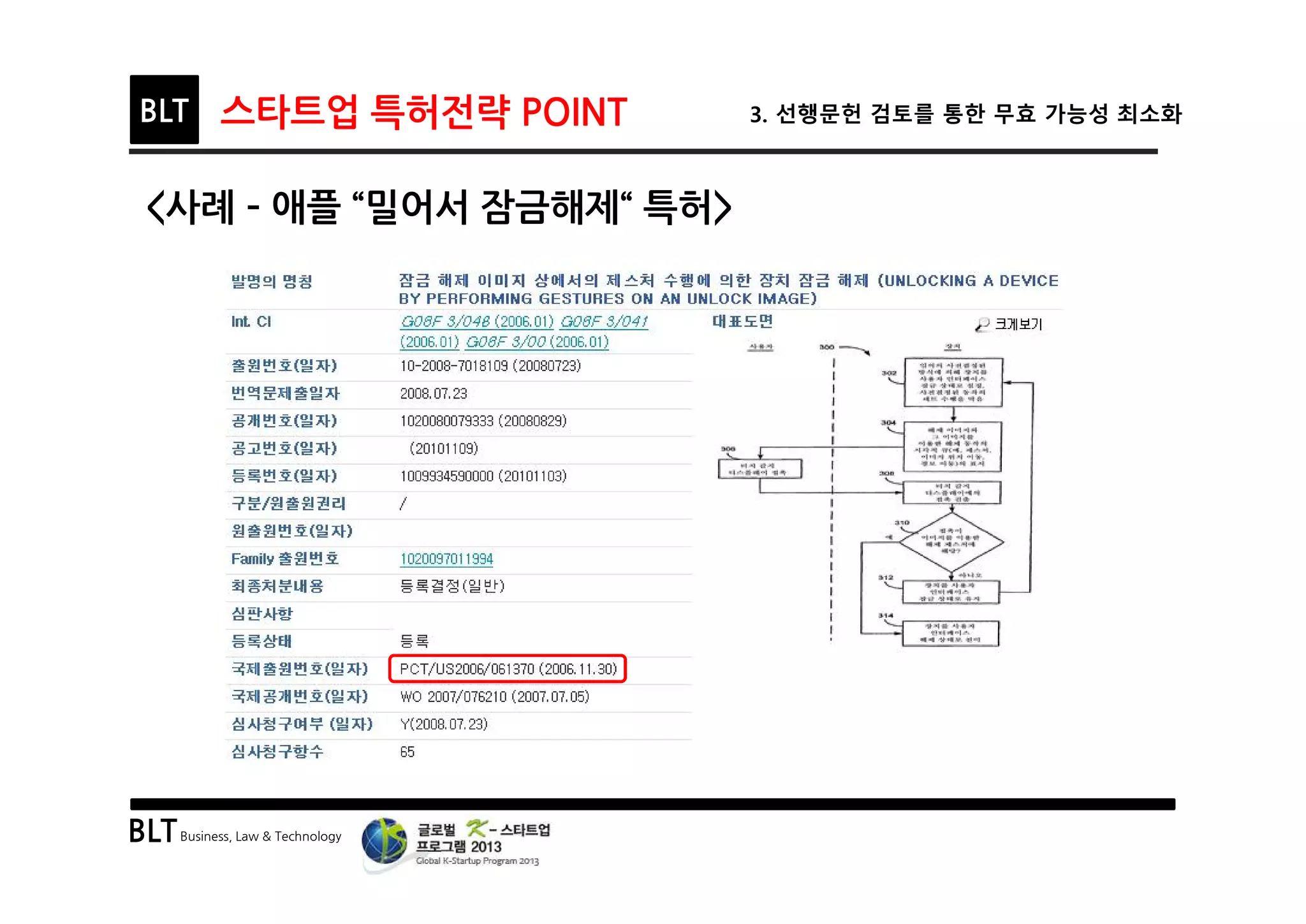 BLTBusiness, Law & Technology
BLT 스타트업 특허전략 POINT 3. 선행문헌 검토를 통한 무효 가능성 최소화
<사례 ­ 애플 “밀어서 잠금해제“ 특허>
 