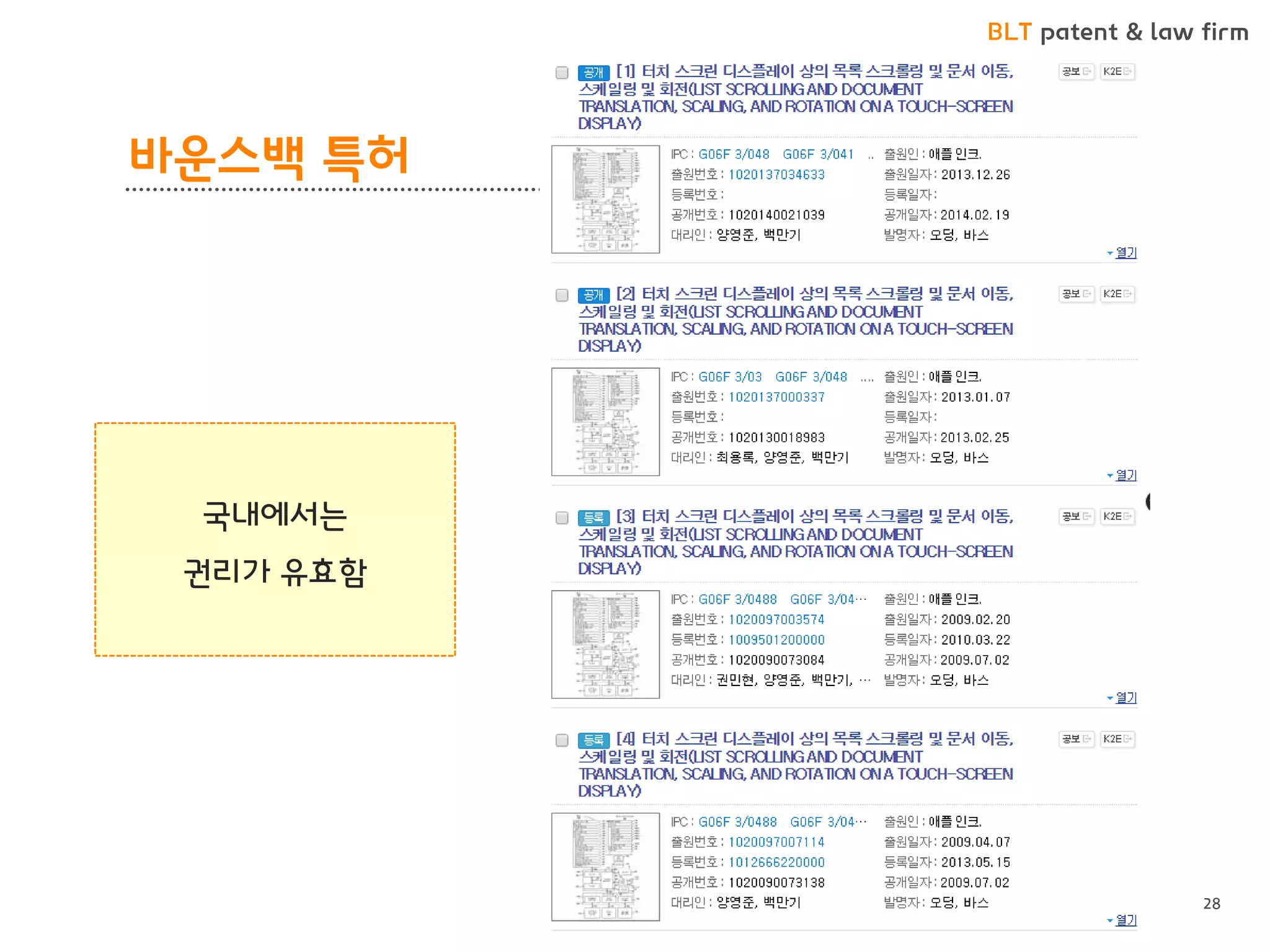 BLT patent & law firm 
바운스백 특허 
28 
국내에서는 
권리가 유효함  