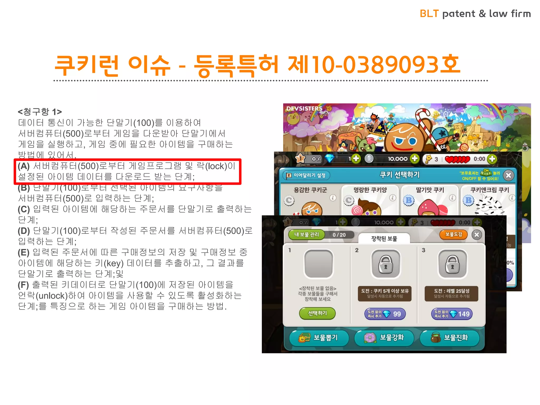 BLT patent & law firm 
쿠키런 이슈 - 등록특허 제10-0389093호 
<청구항 1> 
데이터 통신이 가능한 단말기(100)를 이용하여 서버컴퓨터(500)로부터 게임을 다운받아 단말기에서 게임을 실행하고, 게임 중에 필요한 아이템을 구매하는 방법에 있어서, 
(A) 서버컴퓨터(500)로부터 게임프로그램 및 락(lock)이 설정된 아이템 데이터를 다운로드 받는 단계; 
(B) 단말기(100)로부터 선택된 아이템의 요구사항을 서버컴퓨터(500)로 입력하는 단계; 
(C) 입력된 아이템에 해당하는 주문서를 단말기로 출력하는 단계; 
(D) 단말기(100)로부터 작성된 주문서를 서버컴퓨터(500)로 입력하는 단계; 
(E) 입력된 주문서에 따른 구매정보의 저장 및 구매정보 중 아이템에 해당하는 키(key) 데이터를 추출하고, 그 결과를 단말기로 출력하는 단계;및 
(F) 출력된 키데이터로 단말기(100)에 저장된 아이템을 언락(unlock)하여 아이템을 사용할 수 있도록 활성화하는 단계;를 특징으로 하는 게임 아이템을 구매하는 방법.  