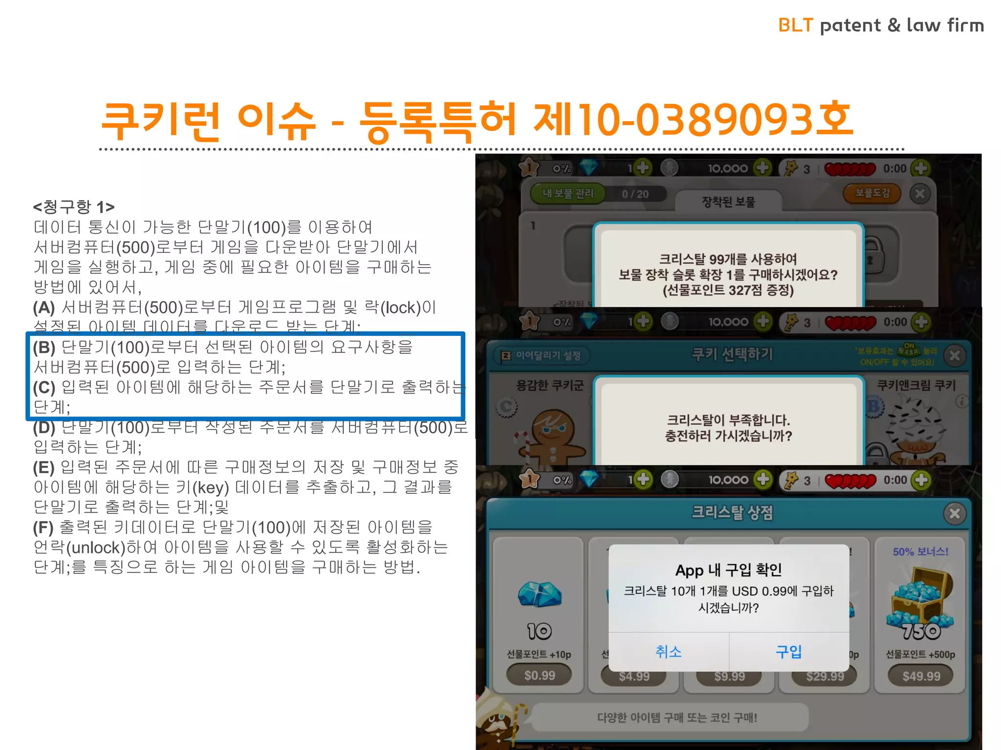 BLT patent & law firm 
쿠키런 이슈 - 등록특허 제10-0389093호 
<청구항 1> 데이터 통신이 가능한 단말기(100)를 이용하여 서버컴퓨터(500)로부터 게임을 다운받아 단말기에서 게임을 실행하고, 게임 중에 필요한 아이템을 구매하는 방법에 있어서, (A) 서버컴퓨터(500)로부터 게임프로그램 및 락(lock)이 설정된 아이템 데이터를 다운로드 받는 단계; (B) 단말기(100)로부터 선택된 아이템의 요구사항을 서버컴퓨터(500)로 입력하는 단계; (C) 입력된 아이템에 해당하는 주문서를 단말기로 출력하는 단계; (D) 단말기(100)로부터 작성된 주문서를 서버컴퓨터(500)로 입력하는 단계; (E) 입력된 주문서에 따른 구매정보의 저장 및 구매정보 중 아이템에 해당하는 키(key) 데이터를 추출하고, 그 결과를 단말기로 출력하는 단계;및 (F) 출력된 키데이터로 단말기(100)에 저장된 아이템을 언락(unlock)하여 아이템을 사용할 수 있도록 활성화하는 단계;를 특징으로 하는 게임 아이템을 구매하는 방법.  