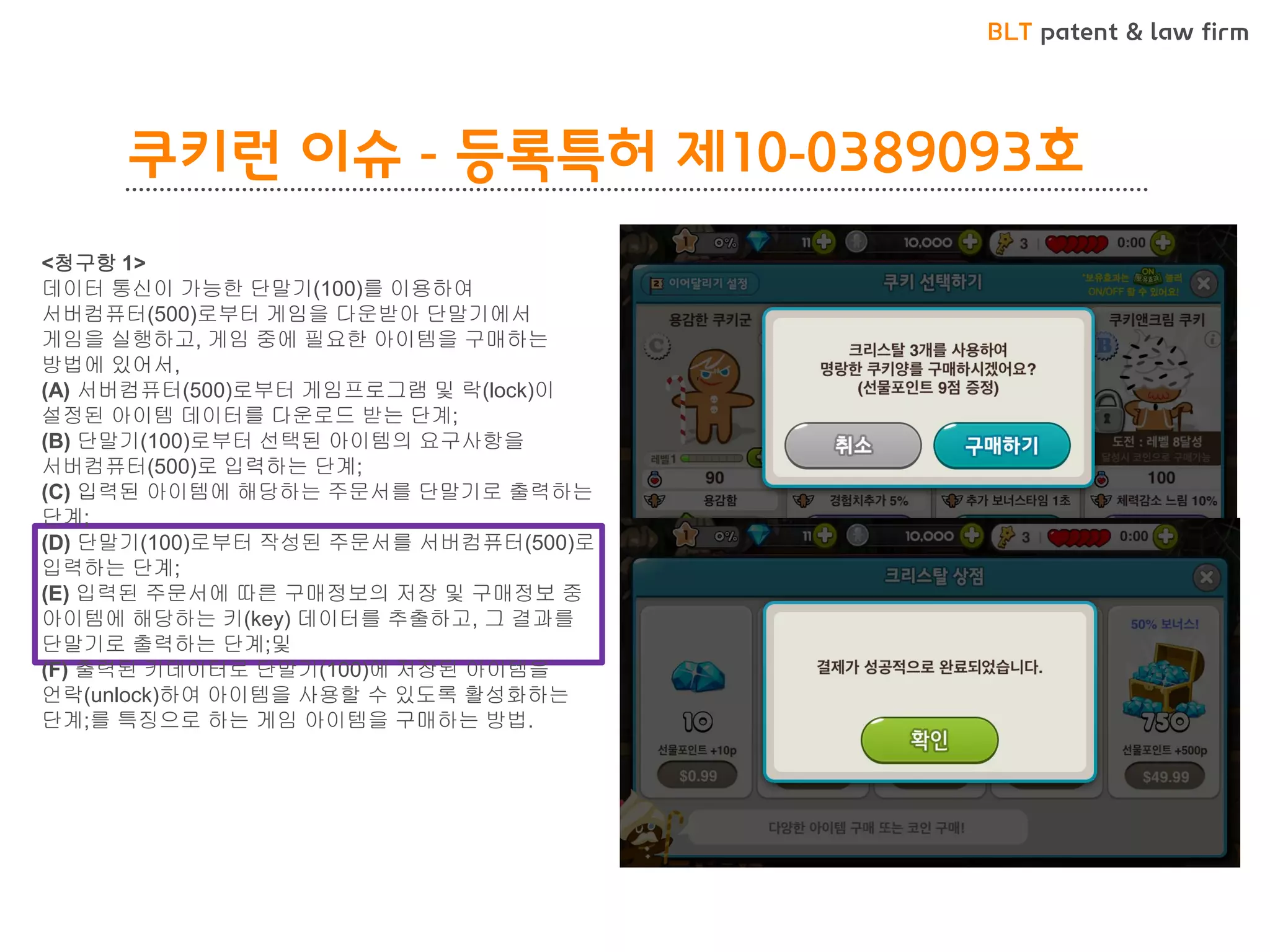 BLT patent & law firm 
쿠키런 이슈 - 등록특허 제10-0389093호 
<청구항 1> 데이터 통신이 가능한 단말기(100)를 이용하여 서버컴퓨터(500)로부터 게임을 다운받아 단말기에서 게임을 실행하고, 게임 중에 필요한 아이템을 구매하는 방법에 있어서, (A) 서버컴퓨터(500)로부터 게임프로그램 및 락(lock)이 설정된 아이템 데이터를 다운로드 받는 단계; (B) 단말기(100)로부터 선택된 아이템의 요구사항을 서버컴퓨터(500)로 입력하는 단계; (C) 입력된 아이템에 해당하는 주문서를 단말기로 출력하는 단계; (D) 단말기(100)로부터 작성된 주문서를 서버컴퓨터(500)로 입력하는 단계; (E) 입력된 주문서에 따른 구매정보의 저장 및 구매정보 중 아이템에 해당하는 키(key) 데이터를 추출하고, 그 결과를 단말기로 출력하는 단계;및 (F) 출력된 키데이터로 단말기(100)에 저장된 아이템을 언락(unlock)하여 아이템을 사용할 수 있도록 활성화하는 단계;를 특징으로 하는 게임 아이템을 구매하는 방법.  