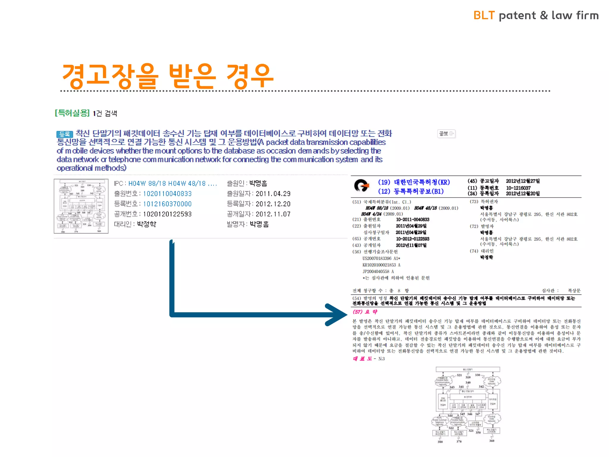 BLT patent & law firm 
경고장을 받은 경우  