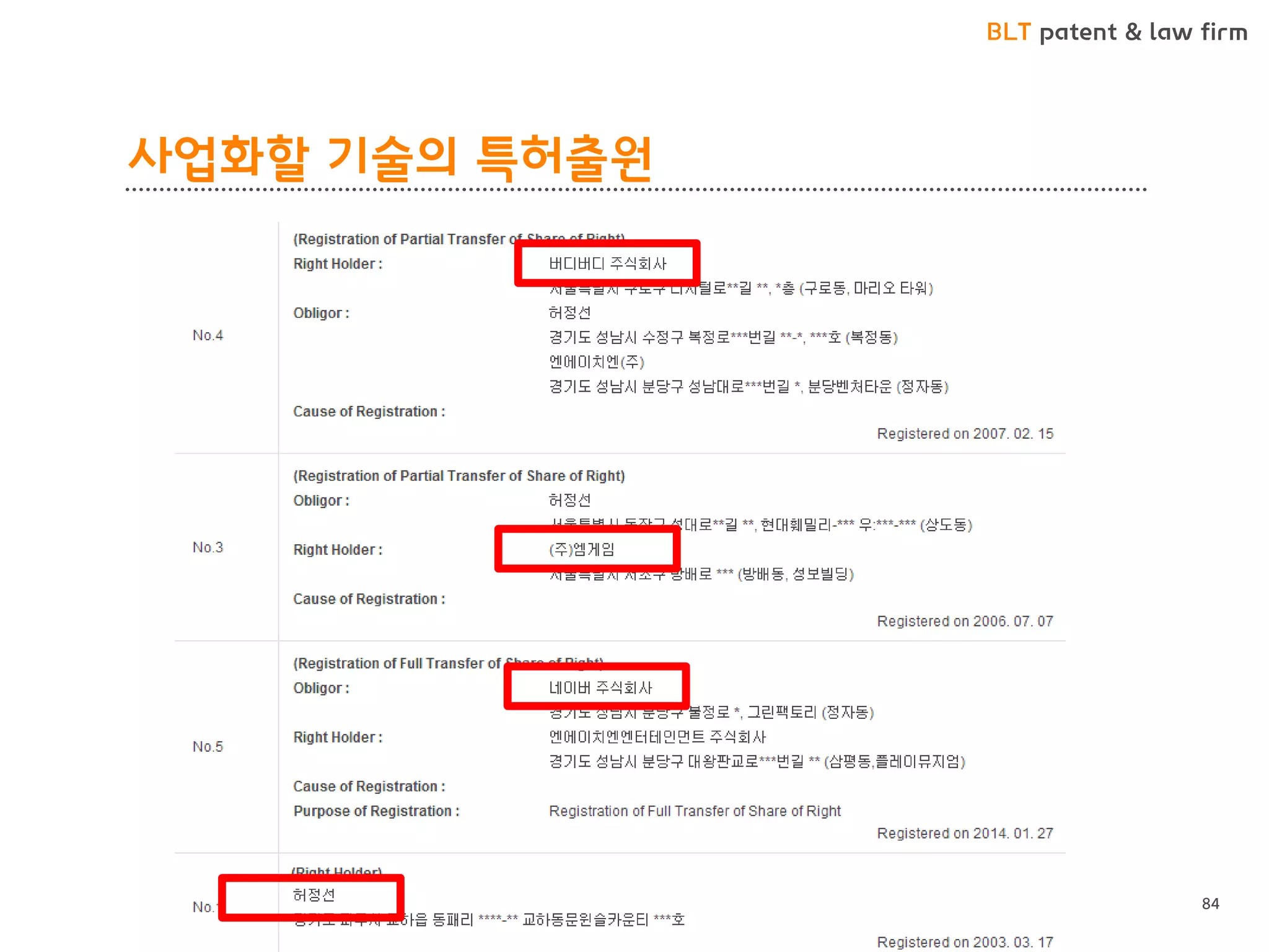 BLT patent & law firm 
사업화할 기술의 특허출원 
84 
 
