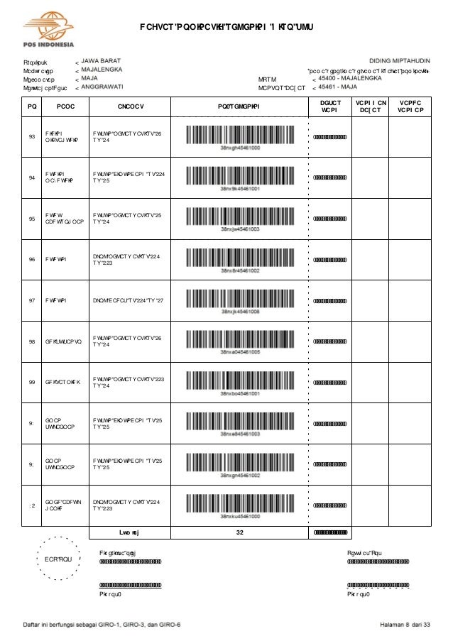 DAFTAR PENERIMA BLT DESA ANGGRAWATI