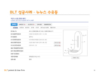 BLT patent & law firm
BLT 성공사례 – 누누스 수유등
39
 