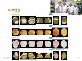 BLT patent & law firm
BLT
디자인권
47
 