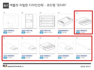 BLT patent & law firmBLTBusiness, Law & Technology
BLT
엄정한 변리사
애플의 치밀한 디자인전략 – 코드명 ‘꼬다리’
 
