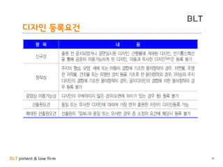 BLT patent & law firm
BLT
디자인 등록요건
70
 