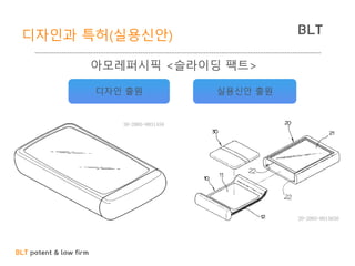 BLT patent & law firm
BLT디자인과 특허(실용신안)
아모레퍼시픽 <슬라이딩 팩트>
30-2005-0031458
20-2005-0015650
디자인 출원 실용신안 출원
 