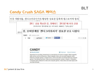 BLT patent & law firm
BLT
9
Candy Crush SAGA 케이스
 