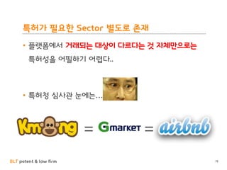 BLT patent & law firm
특허가 필요한 Sector 별도로 존재
• 플랫폼에서 거래되는 대상이 다르다는 것 자체만으로는
특허성을 어필하기 어렵다..
• 특허청 심사관 눈에는…
78
= =
 