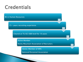 BS in Human Resources



    25+ years recruiting experience



         Cleared at TS/SCI SSBI level for 10 years


              Active Member
              Rocky Mountain Association of Recruiters

                   Owner/Member of NPA
                   National Personnel Association
 