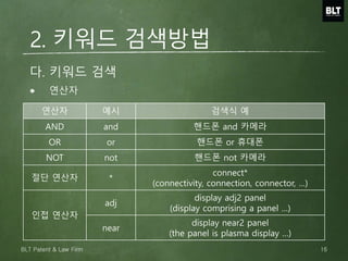 연산자
연산자 예시 검색식 예
AND and 핸드폰 and 카메라
OR or 핸드폰 or 휴대폰
NOT not 핸드폰 not 카메라
절단 연산자 *
connect*
(connectivity, connection, connector, …)
인접 연산자
adj
display adj2 panel
(display comprising a panel …)
near
display near2 panel
(the panel is plasma display …)
다. 키워드 검색
2. 키워드 검색방법
16BLT Patent & Law Firm
 