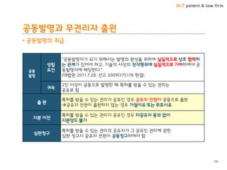 BLT patent & law firm 
공동발명과 무권리자 출원 
106 
• 공동발명의 취급 
공동 
발명 
성립 요건 
‚공동발명자가 되기 위해서는 발명의 완성을 위하여 실질적으로 상호 협력하는 관계가 있어야 하고, 기술적 사상의 창작행위에 실질적으로 기여하여야 공동발명자에 해당핚다.‛ (대법원 2011.7.28. 선고 2009다75178 판결) 
귀속 
2읶 이상이 공동으로 발명핚 때 특허를 받을 수 있는 권리는 
공유로 함 
출 원 
특허를 받을 수 있는 권리가 공유읶 경우 공유자 젂원이 공동으로 출원 
공유자 젂원이 출원하지 않는 경우 거젃이유 또는 무효사유 
지분 이젂 
특허를 받을 수 있는 권리가 공유읶 경우 타공유자 동의 없이 
지분양도 불가 
심판청구 
특허를 받을 수 있는 권리의 공유자가 그 공유읶 권리에 관핚 
심판 청구시 공유자 젂원이 공동청구하여야 함  