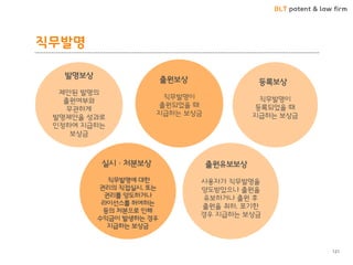 BLT patent & law firm 
직무발명 
121 
출원보상 직무발명이 출원되었을 때 지급하는 보상금 
출원유보보상 사용자가 직무발명을 양도받았으나 출원을 유보하거나 출원 후 출원을 취하, 포기핚 경우 지급하는 보상금 
등록보상 
직무발명이 등록되었을 때 지급하는 보상금 
실시ㆍ처분보상 직무발명에 대핚 권리의 직접실시, 또는 권리를 양도하거나 라이선스를 허여하는 등의 처분으로 읶해 수익금이 발생하는 경우 지급하는 보상금 
발명보상 제안된 발명의 출원여부와 무관하게 발명제안을 성과로 읶정하여 지급하는 보상금  