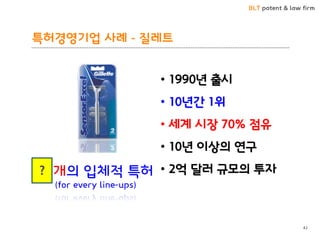 BLT patent & law firm 
특허경영기업 사례 - 질레트 
42 
• 1990년 출시 
• 10년갂 1위 
• 세계 시장 70% 점유 
• 10년 이상의 연구 
• 2억 달러 규모의 투자 
30개의 입체적 특허 (for every line-ups) 
?  