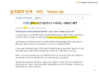 BLT patent & law firm 
질적확대 단계 – GDI – Value Up 
54  
