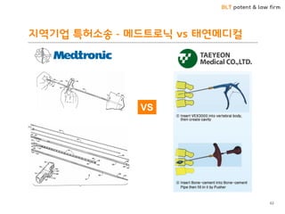 BLT patent & law firm 
지역기업 특허소송 - 메드트로닉 vs 태연메디컬 
62 
VS  
