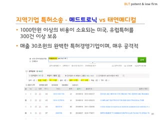 BLT patent & law firm 
지역기업 특허소송 - 메드트로닉 vs 태연메디컬 
•1000만원 이상의 비용이 소요되는 미국, 유럽특허를 300건 이상 보유 
•매출 30조원의 완벽핚 특허경영기업이며, 매우 공격적 
65  