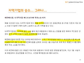 BLT patent & law firm 
지역기업의 승소… 그러나… 
68  