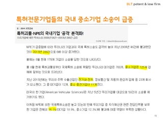 BLT patent & law firm 
특허젂문기업들의 국내 중소기업 소송이 급증 
72  