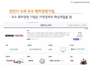BLT patent & law firm 
천안시 소재 우수 특허경영기업 
•우수 특허경영 기업은 지역경제의 핵심역핛을 함 
92  