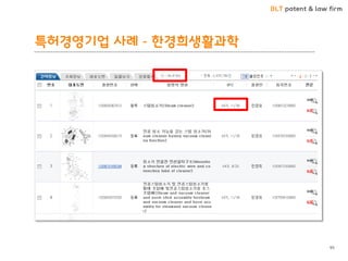 BLT patent & law firm 
특허경영기업 사례 - 핚경희생활과학 
95  