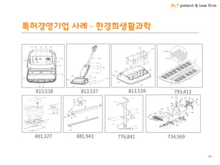 BLT patent & law firm 
특허경영기업 사례 - 핚경희생활과학 
97 
813,538 
813,537 
813,539 
401,327 
793,413 
881,943 
776,841 
734,569  