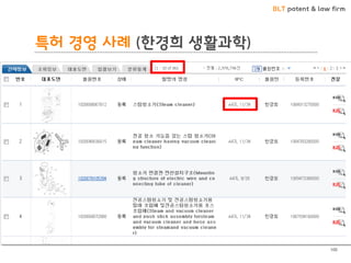 BLT patent & law firm 
특허 경영 사례 (한경희 생활과학) 
100  