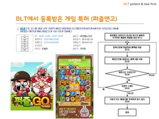 BLT patent & law firm 
BLT에서 등록받은 게임 특허 (퍼즐앤고)  