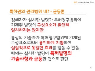 BLT patent & law firm 
특허권의 권리범위 내? - 균등론 
침해자가 실시한 발명과 특허청구범위에 기재된 발명의 구성요소가 완전히 일치하지는 않지만, 
통상의 기술자가 특허청구범위에 기재된 구성요소로부터 용이하게 치환하여 실질적으로 동일한 효과를 얻을 수 있을 때에는 실시한 발명이 특허발명의 기술사항과 균등한 것으로 판단 
33  