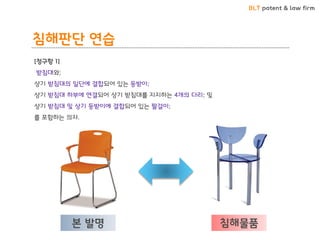 BLT patent & law firm 
침해판단 연습 
본 발명 
침해물품 
[청구항 1] 
받침대와; 
상기 받침대의 일단에 결합되어 있는 등받이; 
상기 받침대 하부에 연결되어 상기 받침대를 지지하는 4개의 다리; 및 
상기 받침대 및 상기 등받이에 결합되어 있는 팔걸이; 
를 포함하는 의자.  