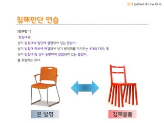 BLT patent & law firm 
침해판단 연습 
본 발명 
침해물품 
[청구항 1] 
받침대와; 
상기 받침대의 일단에 결합되어 있는 등받이; 
상기 받침대 하부에 연결되어 상기 받침대를 지지하는 4개의 다리; 및 
상기 받침대 및 상기 등받이에 결합되어 있는 팔걸이; 
를 포함하는 의자.  