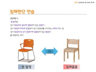 BLT patent & law firm 
침해판단 연습 
본 발명 
침해물품 
[청구항 1] 
받침대와; 
상기 받침대의 일단에 결합되어 있는 등받이; 
상기 받침대 하부에 연결되어 상기 받침대를 지지하는 4개의 다리; 및 
상기 받침대 및 상기 등받이에 결합되어 있는 팔걸이; 
를 포함하는 의자.  
