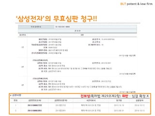 BLT patent & law firm 
진보성(특허법 제29조제2항) 위반 – 심결 확정 X 
‘삼성전자’의 무효심판 청구!!  