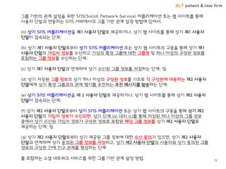 BLT patent & law firm 
•네이버 밴드 CASE 
그룹 기반의 관계 설정을 위한 SNS(Social Network Service) 어플리케이션 또는 웹 사이트를 통해 사용자 단말과 연동하는 SNS 서버에서의 그룹 기반 관계 설정 방법에 있어서, (a) 상기 SNS 어플리케이션을 제1 사용자 단말로 제공하거나, 상기 웹 사이트를 통해 상기 제1 사용자 단말이 접속되는 단계; (b) 상기 제1 사용자 단말로부터 상기 SNS 어플리케이션 또는 상기 웹 사이트의 구동을 통해 상기 제1 사용자 단말의 가입자 정보를 수신하고 가상의 특정 그룹에 대한 그룹명 및 하나 이상의 구성원 정보를 포함하는 그룹 정보를 수신하는 단계; (c) 상기 제1 사용자 단말과 연계하여 상기 수신된 그룹 정보를 저장하는 단계; 및 (d) 상기 저장된 그룹 정보의 상기 하나 이상의 구성원 정보를 기초로 각 구성원에 대응하는 제2 사용자 단말에게 상기 특정 그룹과의 관계 맺기를 추천하는 추천 메시지를 발송하는 단계; (e) 상기 SNS 어플리케이션을 제 2 사용자 단말로 제공하거나, 상기 웹 사이트를 통해 상기 제2 사용자 단말이 접속되는 단계; (f) 상기 제2 사용자 단말로부터 상기 SNS 어플리케이션 또는 상기 웹 사이트의 구동을 통해 상기 제2 사용자 단말의 가입자 정보가 수신되면, 상기 단계 (a) 내지 (c)를 통해 저장된 하나 이상의 그룹 정보 중에서 상기 수신된 가입자 정보가 구성원 정보로 포함된 해당 그룹 정보를 상기 제2 사용자 단말로 제공하는 단계; 및 (g) 상기 제2 사용자 단말로부터 상기 제공된 그룹 정보에 대한 수신 동의가 있으면, 상기 제2 사용자 단말과 연계하여 상기 동의된 그룹 정보를 저장하고, 상기 제2 사용자 단말의 사용자와 상기 동의된 그룹 정보의 구성원 간에 친구 관계를 형성하는 단계 를 포함하는 소셜 네트워크 서비스를 위한 그룹 기반 관계 설정 방법. 
72  