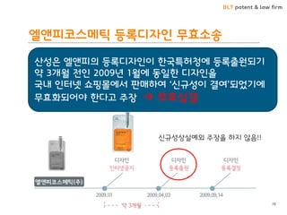 BLT patent & law firm 
엘앤피코스메틱 등록디자인 무효소송 
78 
산성은 엘앤피의 등록디자인이 한국특허청에 등록출원되기 약 3개월 전인 2009년 1월에 동일한 디자인을 
국내 인터넷 쇼핑몰에서 판매하여 ‘신규성이 결여’되었기에 무효화되어야 한다고 주장  무효심결 
신규성상실예외 주장을 하지 않음!!  