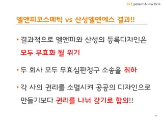BLT patent & law firm 
엘앤피코스메틱 vs 산성엘엔에스 결과!! 
•결과적으로 엘앤피와 산성의 등록디자인은 모두 무효화 될 위기 
•두 회사 모두 무효심판청구 소송을 취하 
•각 사의 권리를 소멸시켜 공공의 디자인으로 만들기보다 권리를 나눠 갖기로 합의!! 
79  