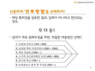 BLT patent & law firm 
신중하게 ‘전 투 방 법’을 선택하자! 
•해당 특허권을 검토한 결과, 침해가 아니라고 판단되는 경우, 
무 대 응!! 
•상대가 계속 침해주장을 하면, 적절한 대응방안 선택!! 
86 
1. 비침해 감정서 (150 ~ 200) 
2. 상대방 특허 무효감정서 (200 ~ 1000) 
3. 특허 컨설팅 (1000 ~ ) 
4. 소극적 권리범위확인 심판 (400 ~ 800) 
5. 경고장 회신 (100 ~ ) 
6. 비침해논리 설계 후 무대응 (500 ~ )  