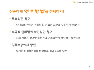 BLT patent & law firm 
신중하게 ‘전 투 방 법’을 선택하자! 
•무효심판 청구 
–상대방의 권리는 등록받을 수 있는 요건을 갖추지 못하였다!! 
•소극적 권리범위 확인심판 청구 
–나의 제품은 상대방 특허권의 권리범위에 해당하지 않는다!! 
•침해소송에서 항변 
–설계한 비침해논리를 바탕으로 적극적으로 항변 
87  