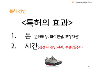 BLT patent & law firm 
특허 경영 
<특허의 효과> 
1.돈 (손해배상, 라이센싱, 무형자산) 
2.시간(경쟁자 진입저지, 수출입금지) 
98  